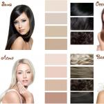 Barvni tipi videza: kako določiti svojega